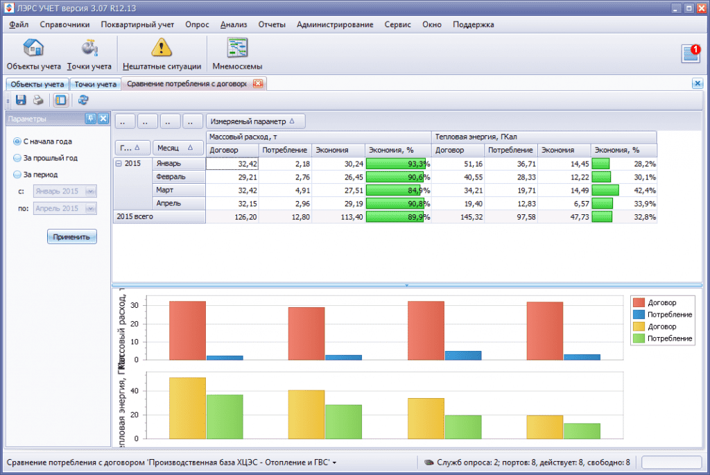 Основные средства учет. Программа учета денежных средств. Приложение для учета средств. Программа учета. Приложение для учета средств.