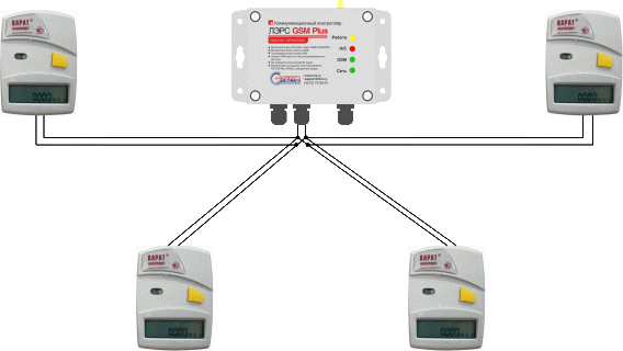 plus-pe-mbus-s.png plus-pe-mbus-s.png