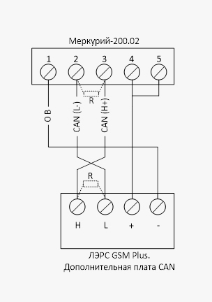 CAN_3.jpg CAN_3.jpg